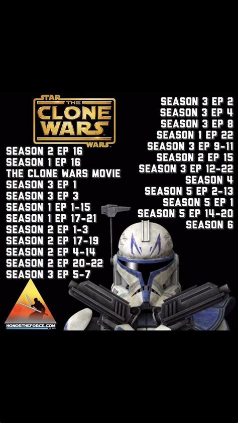 order to watch the clone wars and rebels|star wars clone correct order.